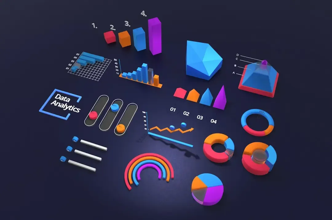 Before You Add AI to Your Business, Answer This Question